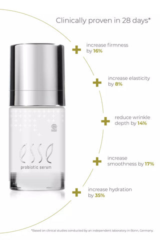 Probiotic Serum