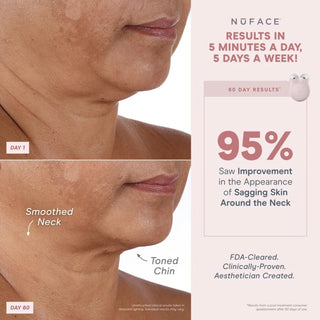 NuFACE® MINI+ Starter Kit - Sandy Rose