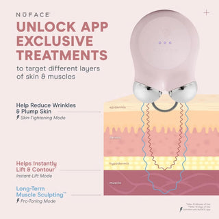 NuFACE® MINI+ Starter Kit - Sandy Rose