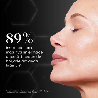 Advanced Pro Collagen+ Peptide cream