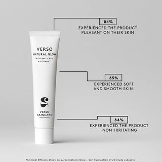 N°2 Natural Glow Day Cream